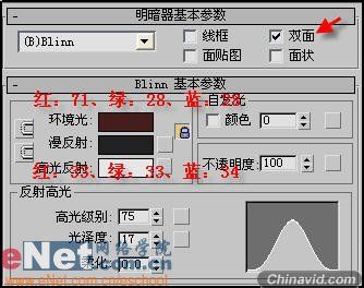 3dmax9.0教程：打造撒气的立体轮胎