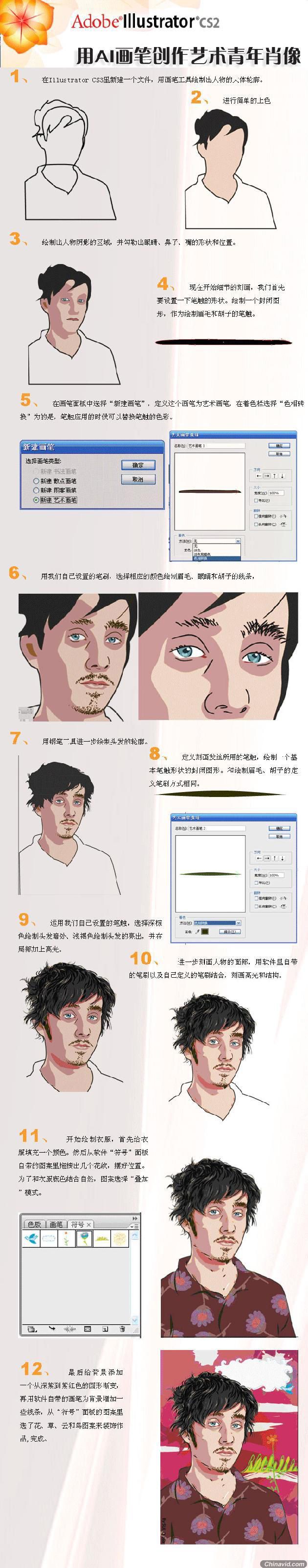 AI画笔创作青年肖像简易教程