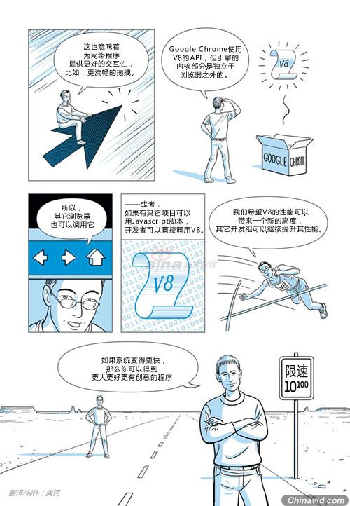 V8有效地提升了Chrome的性能