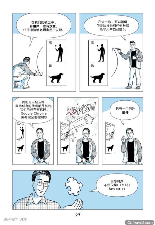独特的沙盒模式