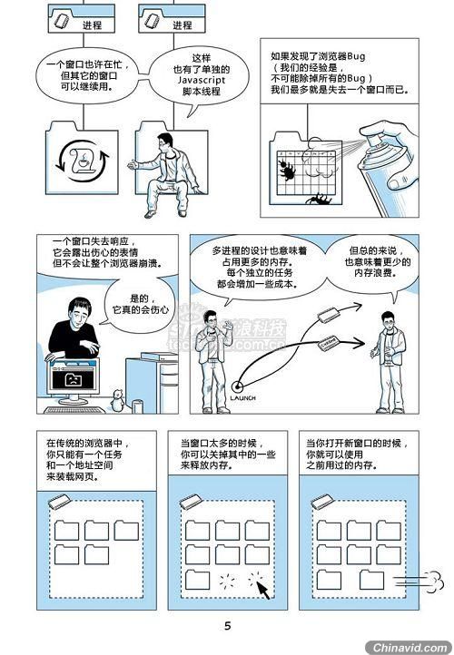 独家：GoogleChrome漫画书中文版(2)
