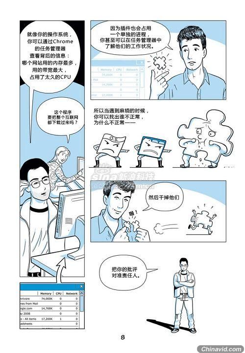 独家：GoogleChrome漫画书中文版(2)