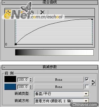 3dmax打造深海一角