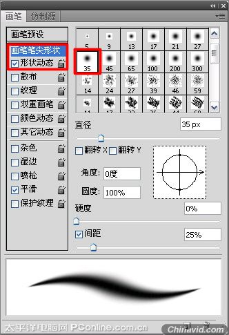 Adobe Photoshop CS4打造屈原国画