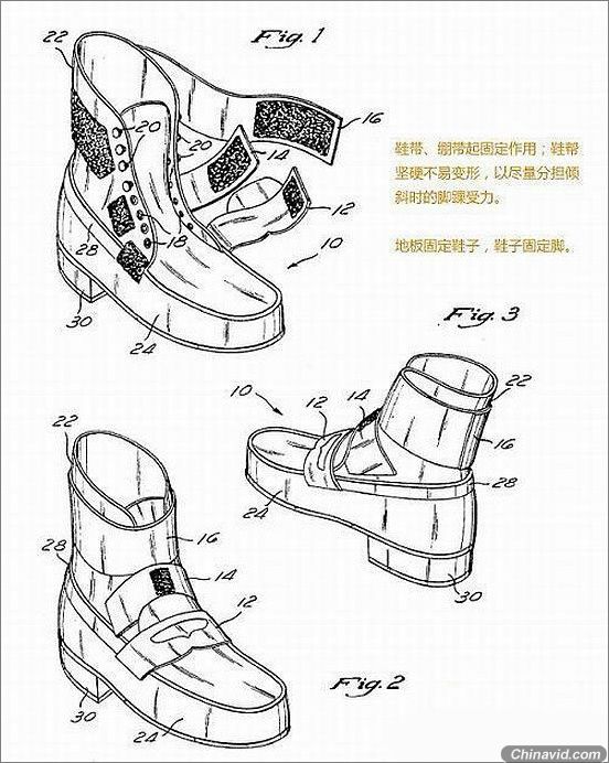 迈克尔·杰克逊的经典前倾45度揭密