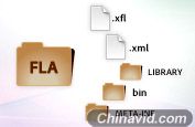 基于 XML 的 FLA (XFL)