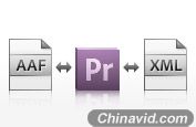 Open workflows with Final Cut Pro and Avid Media Composer