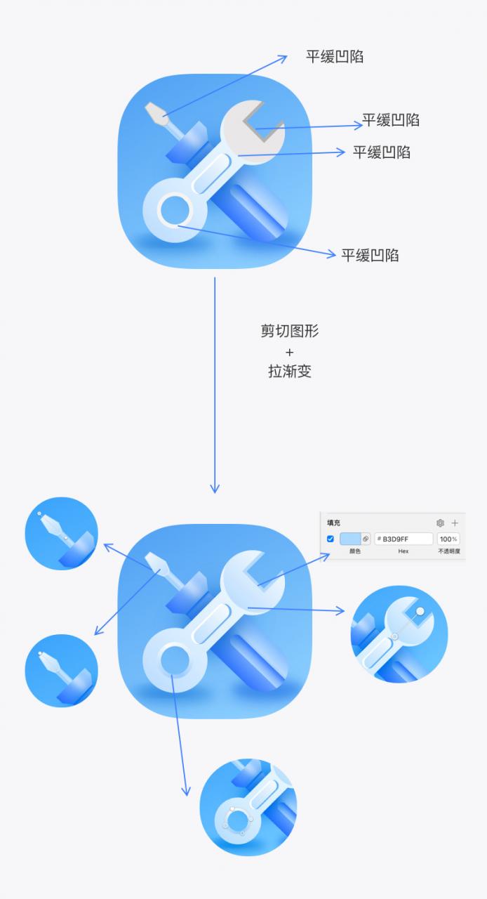 如何用Sketch画微质感图标？