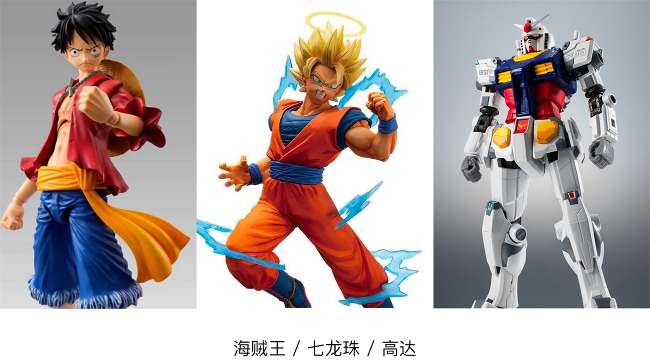 腾讯 ISUX 出品！2021-2022设计趋势报告：日系潮玩篇