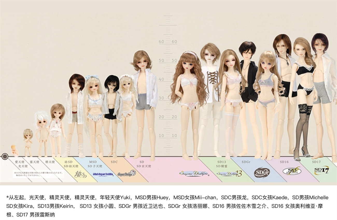 腾讯 ISUX 出品！2021-2022设计趋势报告：日系潮玩篇