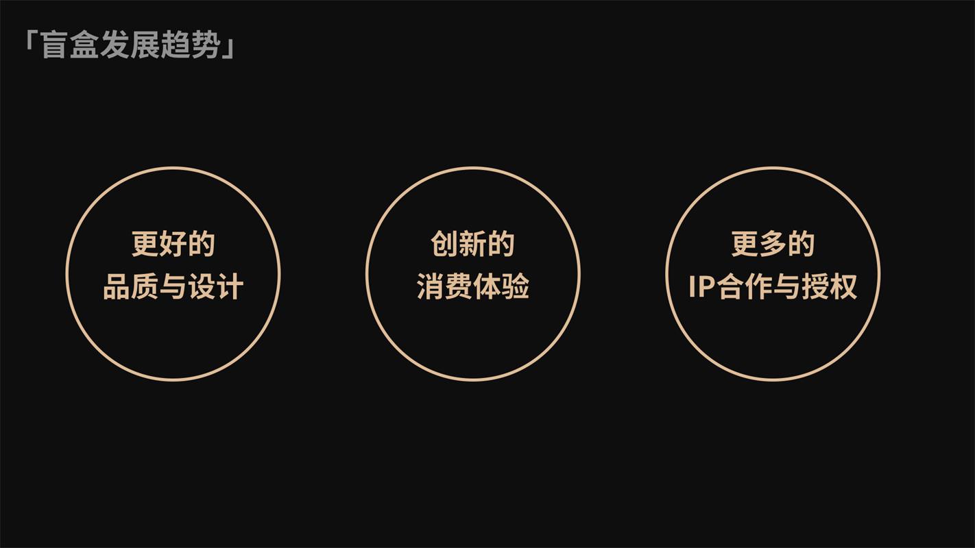 腾讯万字干货！2020-2021 设计趋势报告：潮玩篇