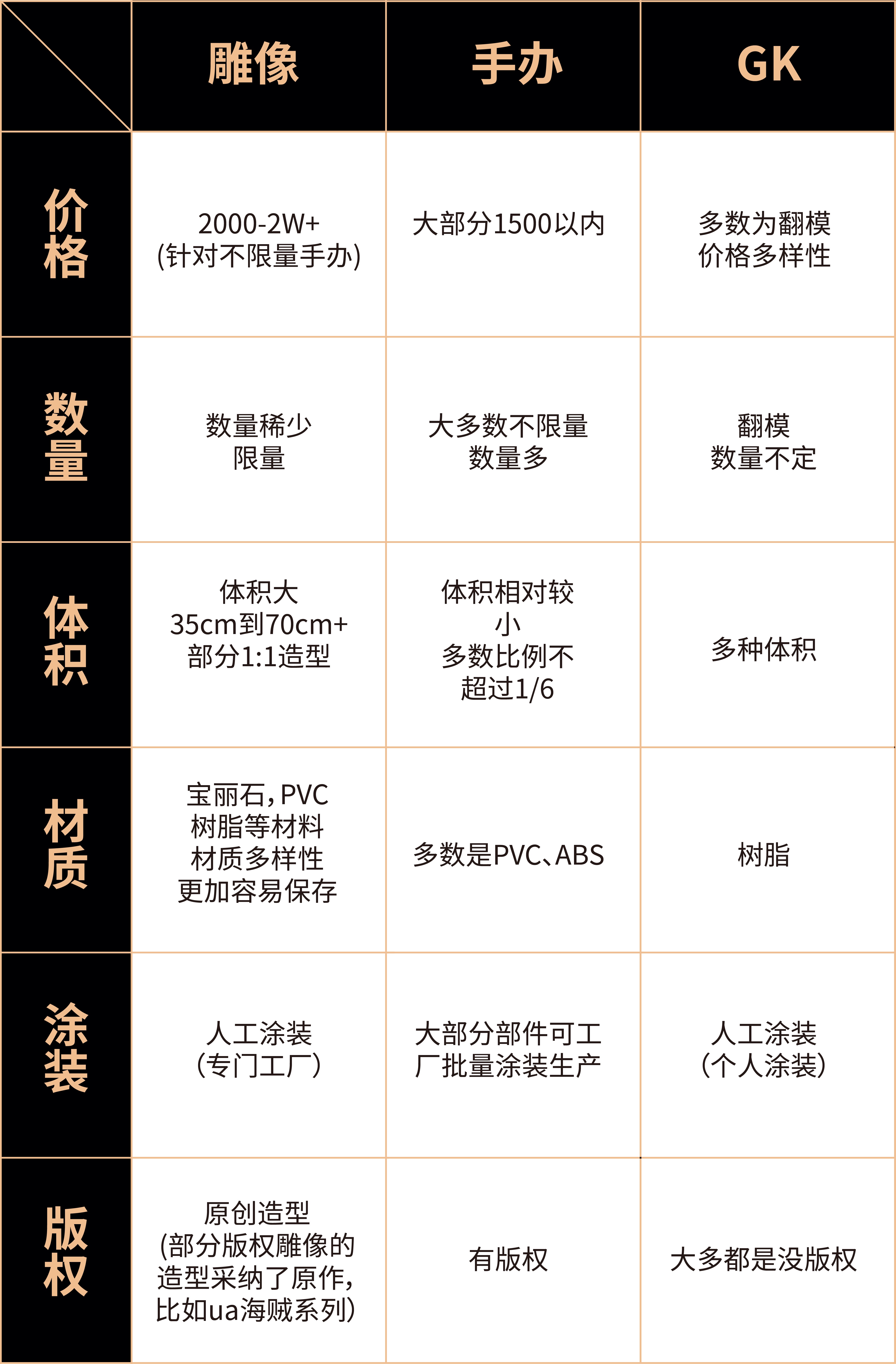 腾讯万字干货！2020-2021 设计趋势报告：潮玩篇